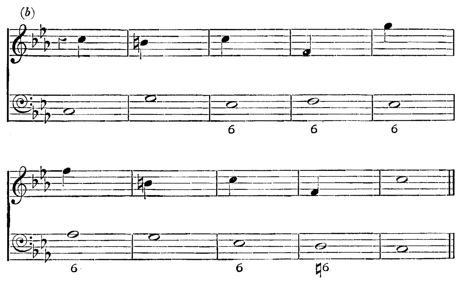 Figure 184
