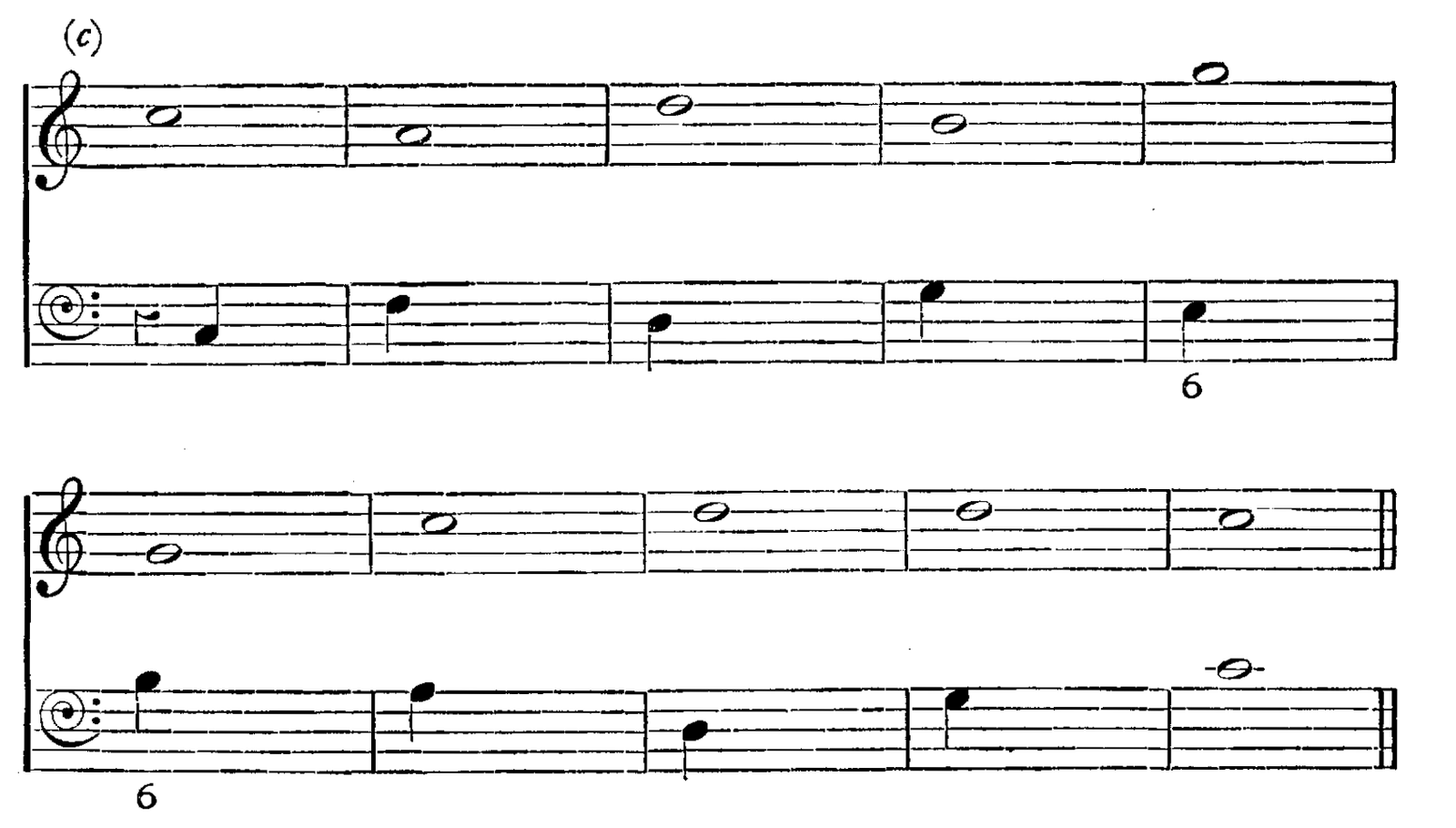 Figure 185