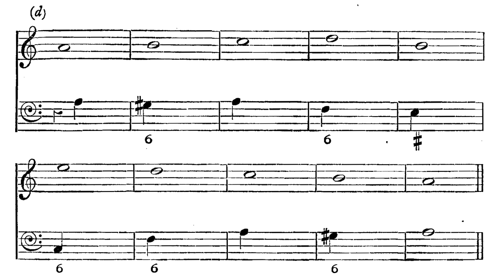 Figure 186