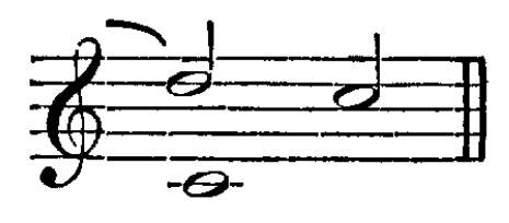 Figure 199