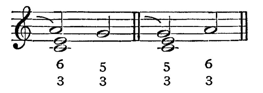 Figure 200