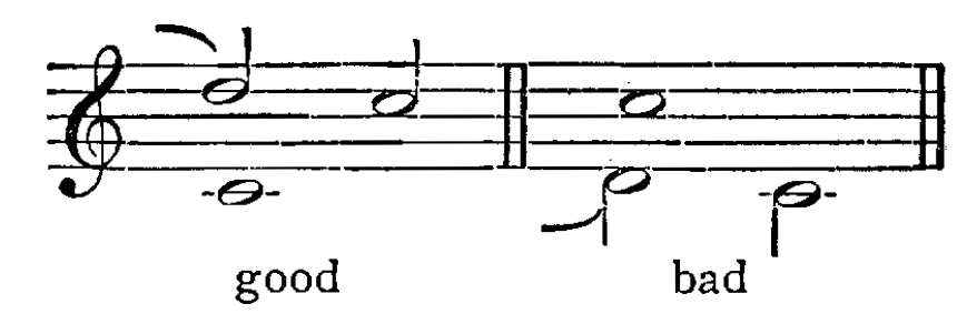 Figure 204