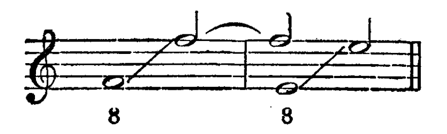Figure 205