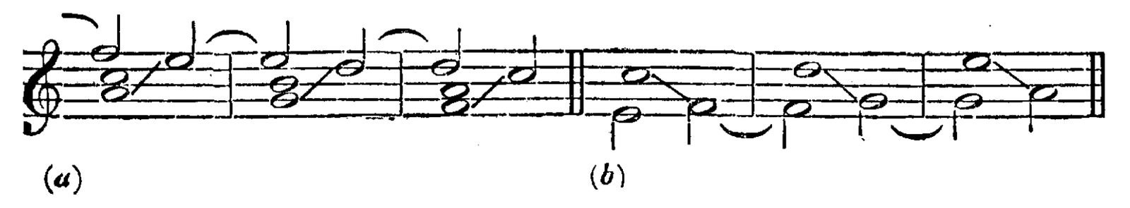 Figure 208