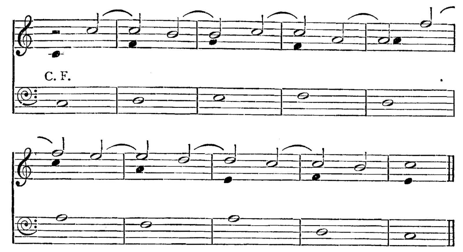 Figure 221