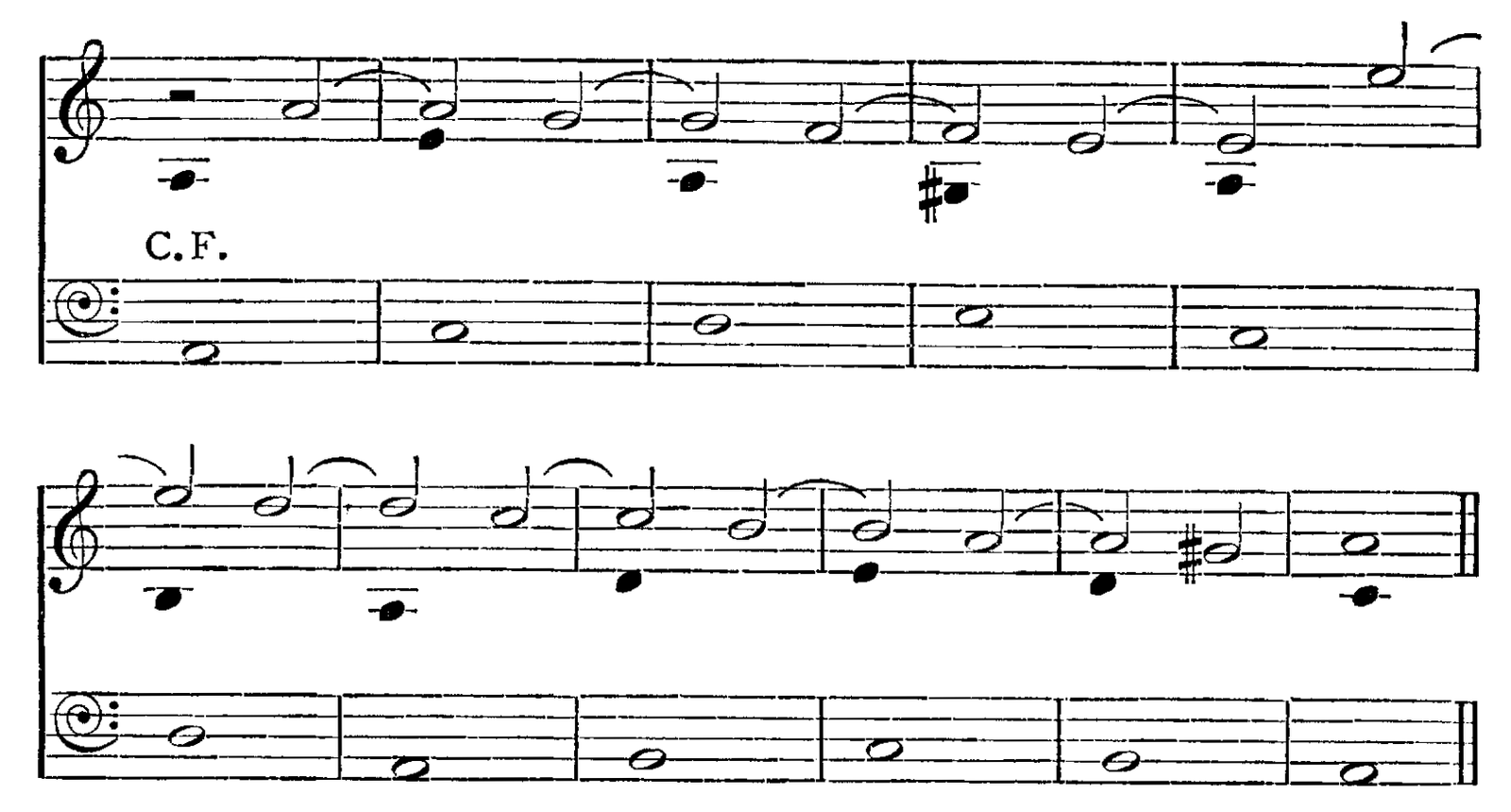 Figure 222