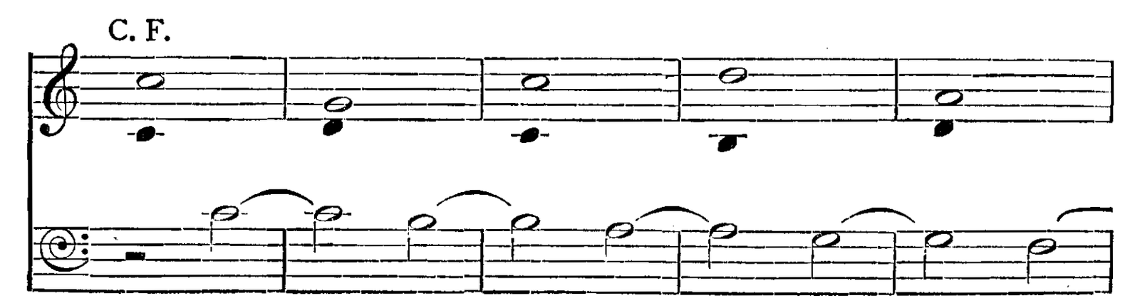 Figure 223