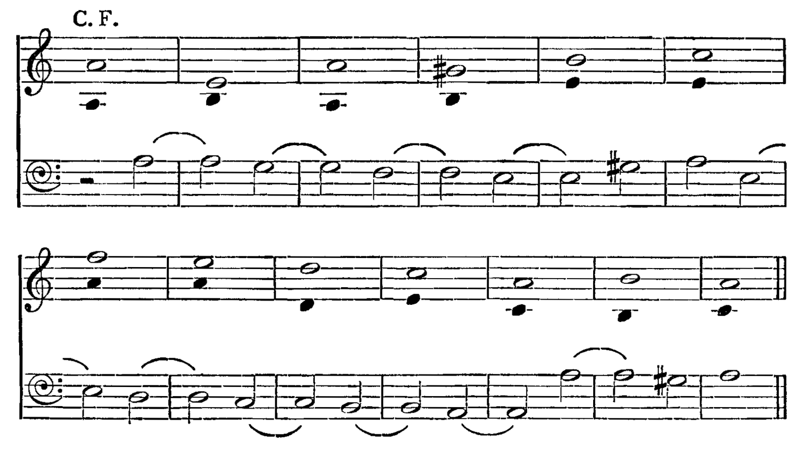 Figure 224