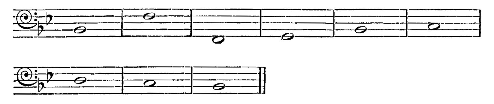 Figure 225