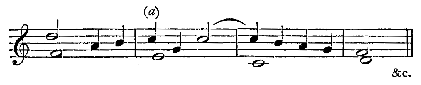 Figure 234