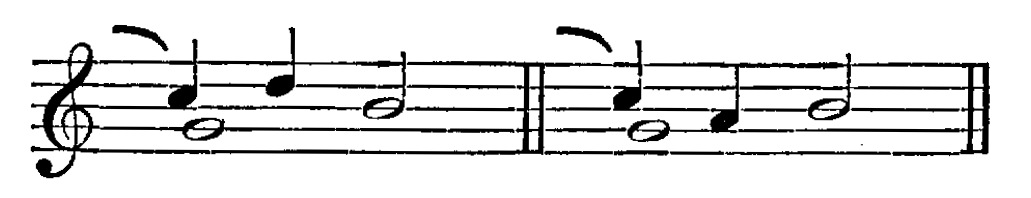 Figure 244