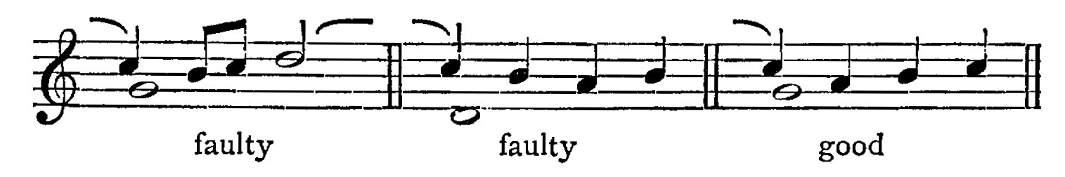 Figure 245