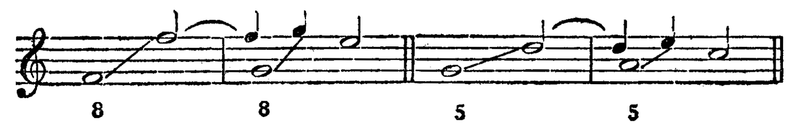 Figure 246