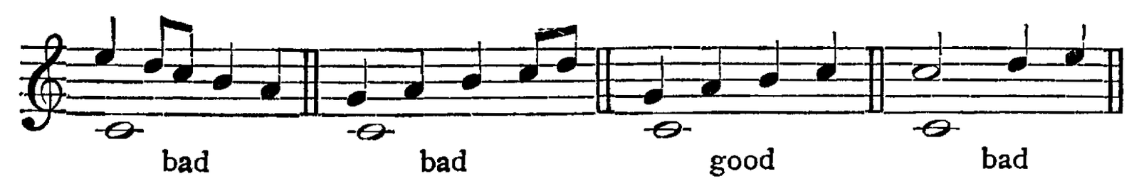 Figure 247