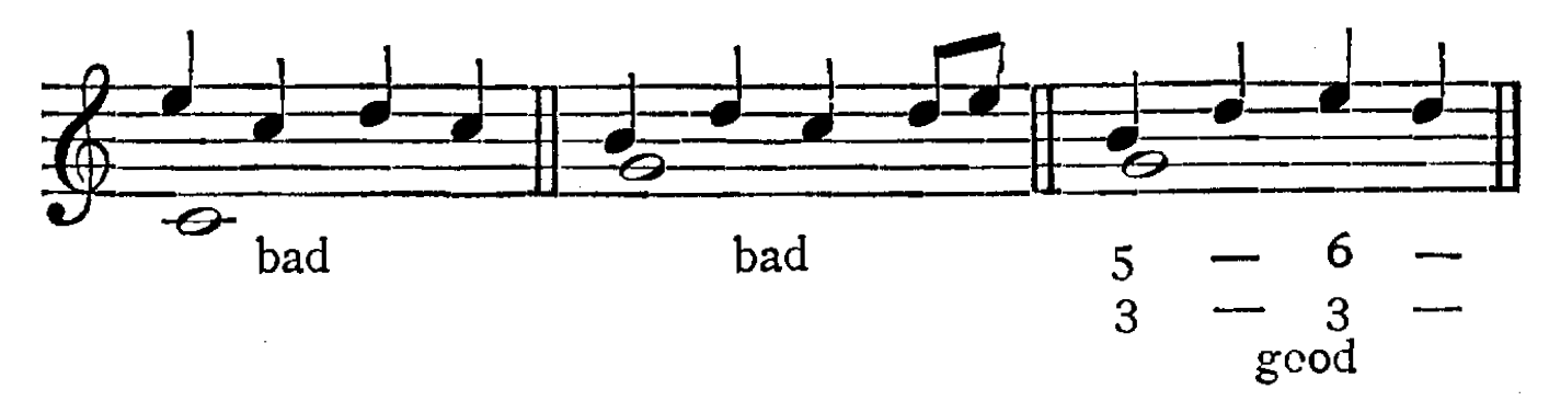 Figure 248