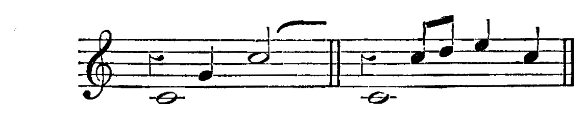 Figure 250