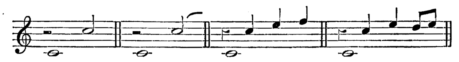 Figure 251