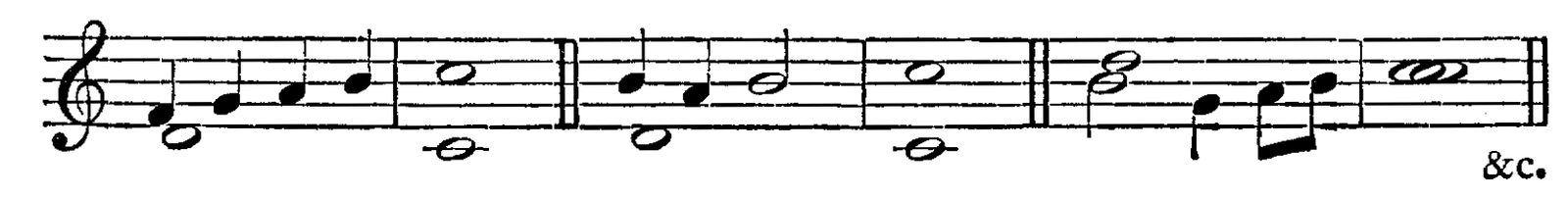 Figure 253