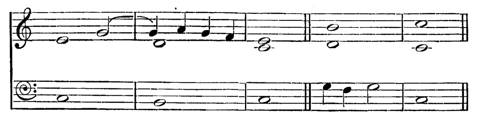 Figure 254