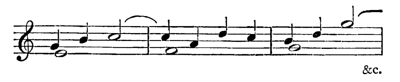 Figure 255