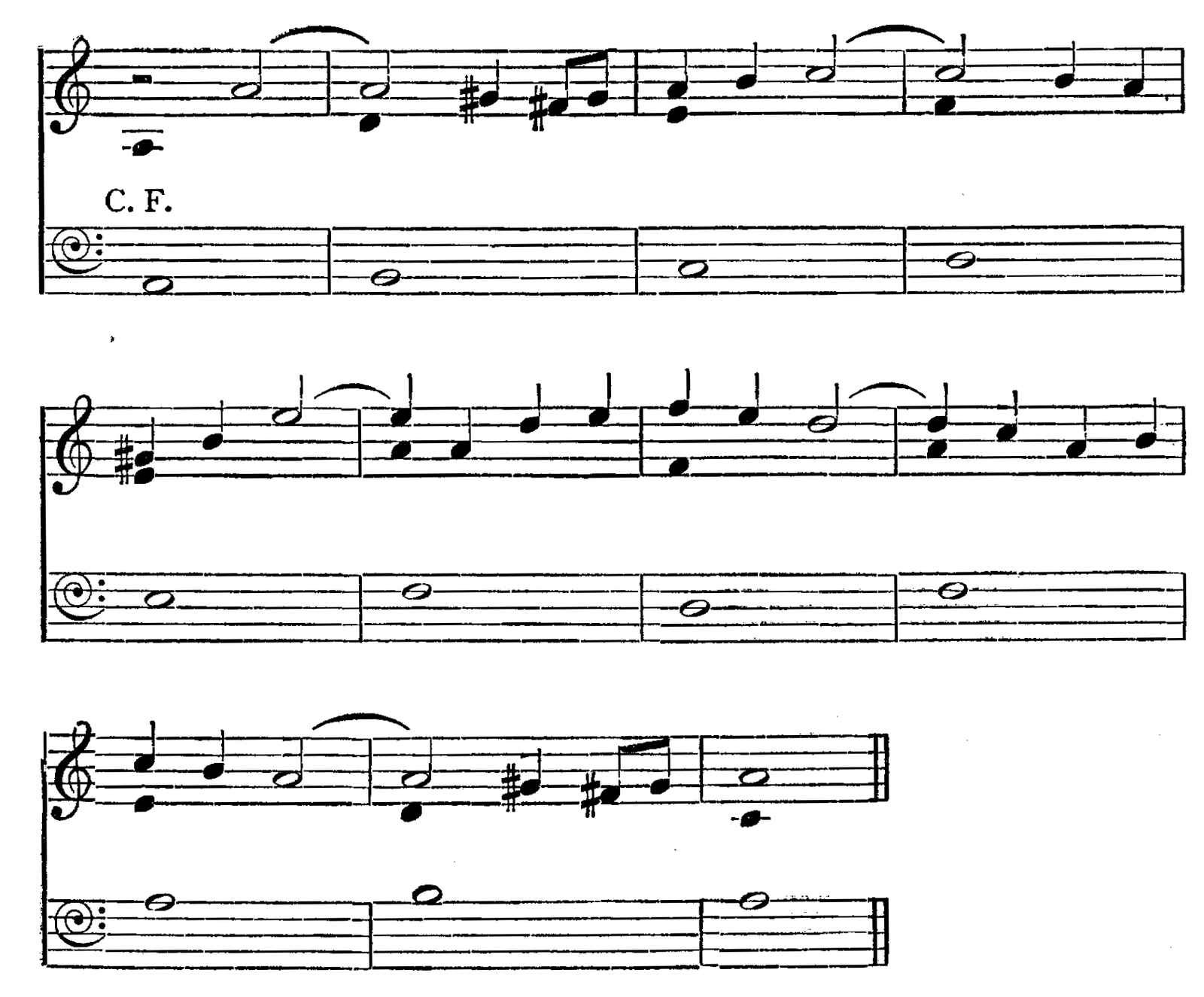 Figure 259