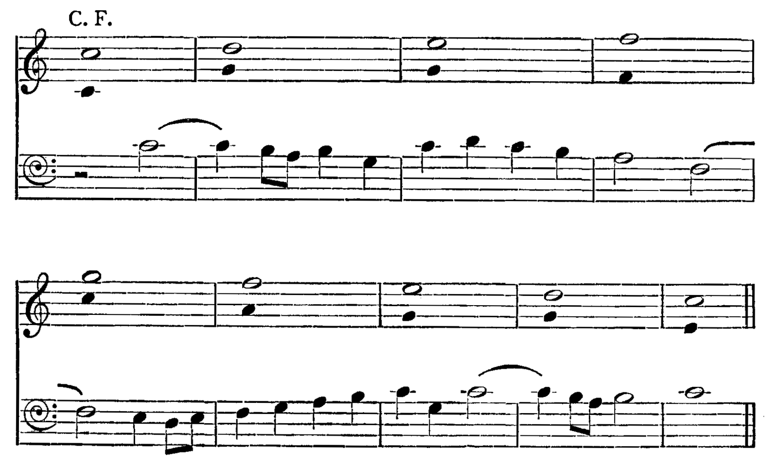 Figure 260
