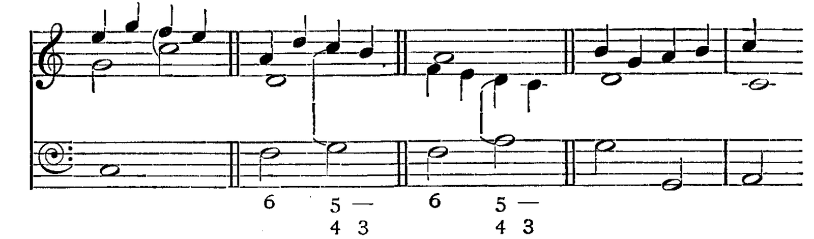 Figure 264