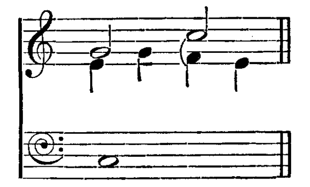 Figure 265