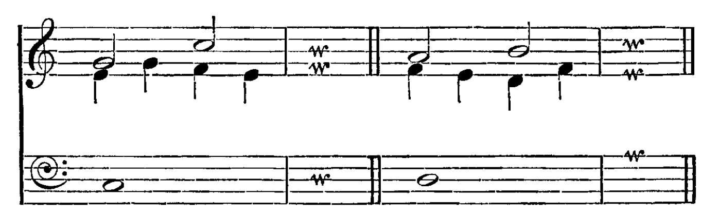 Figure 267