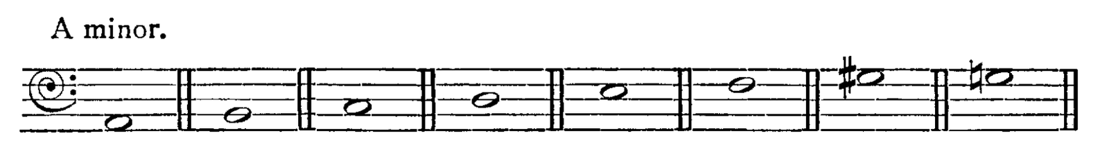 Figure 269