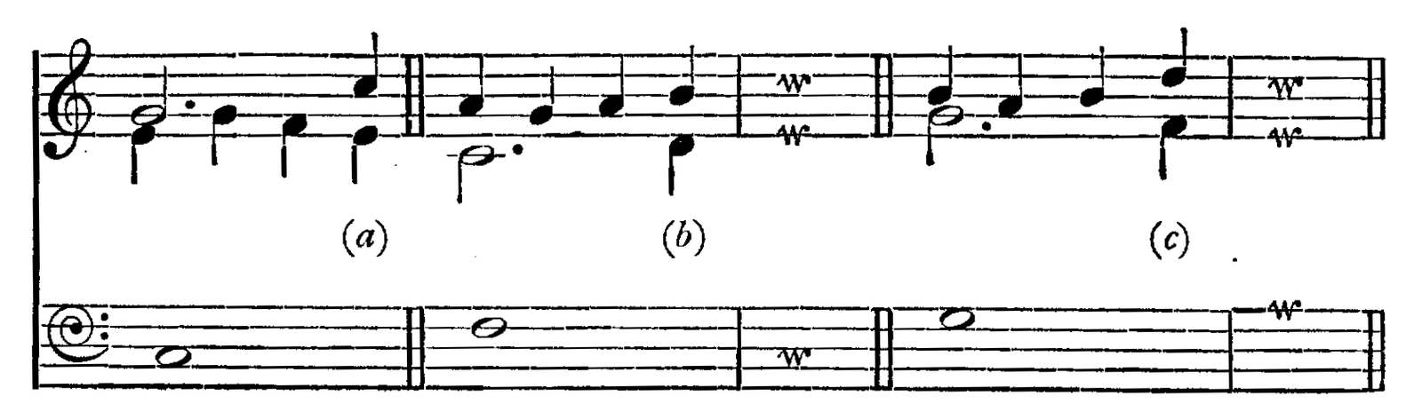 Figure 272
