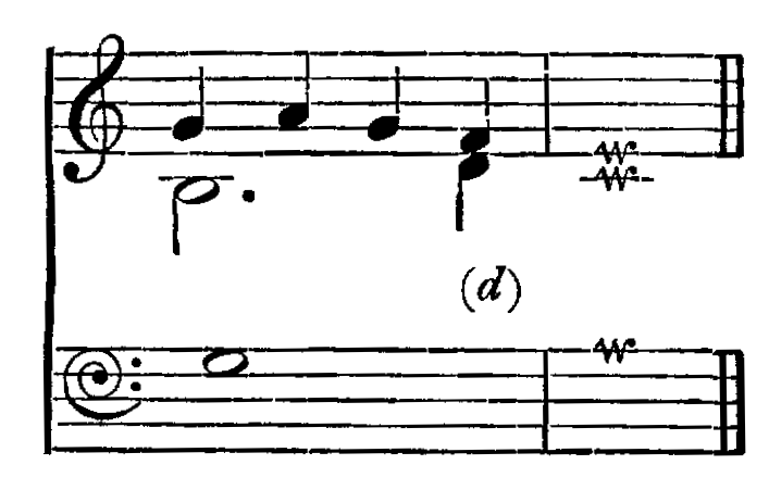 Figure 273