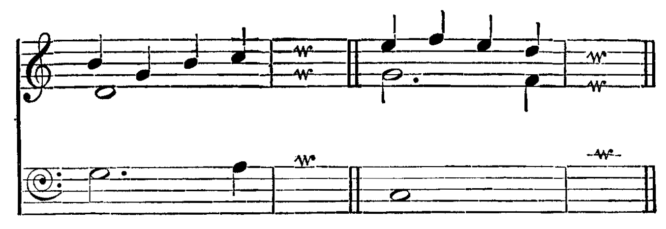 Figure 274