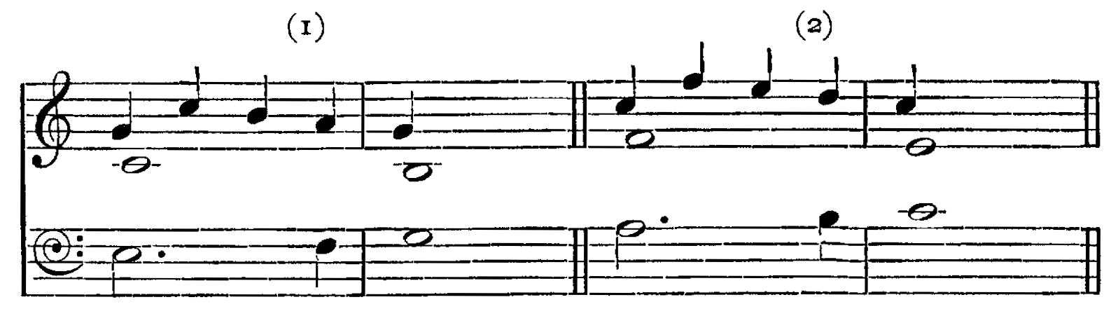 Figure 276