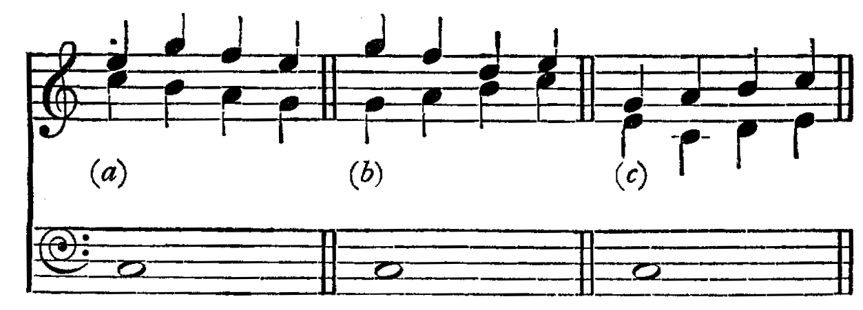 Figure 278