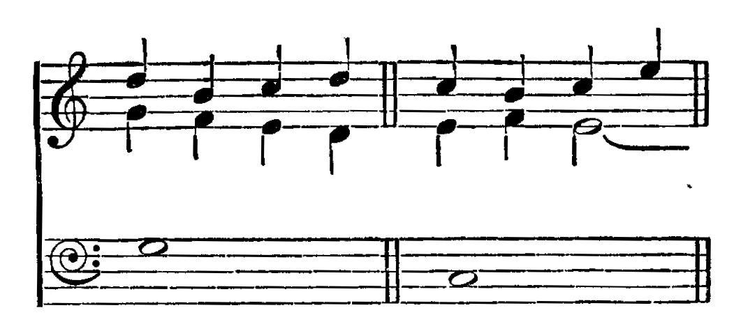 Figure 281