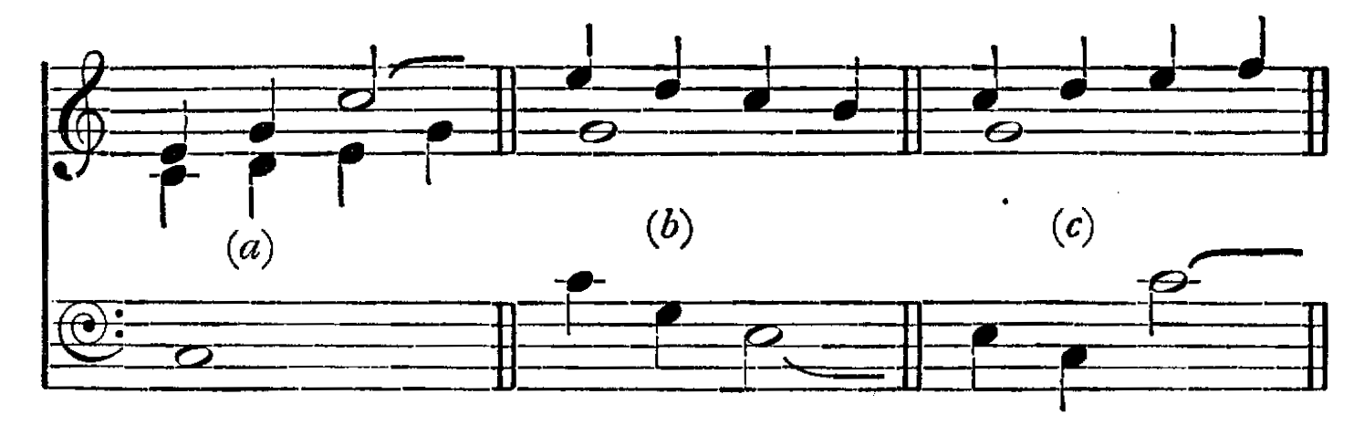 Figure 283