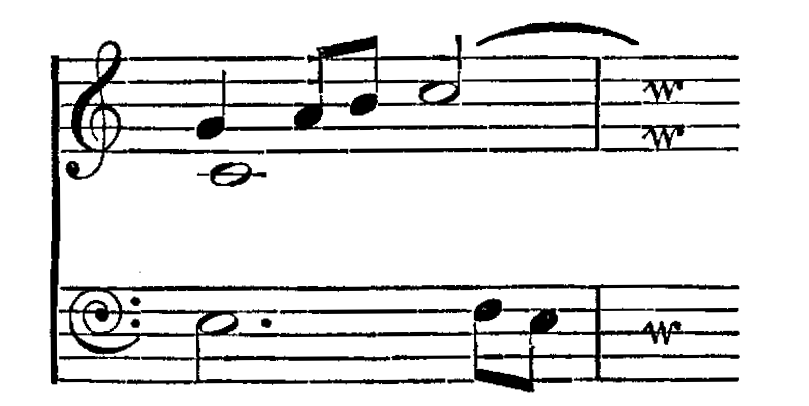 Figure 284