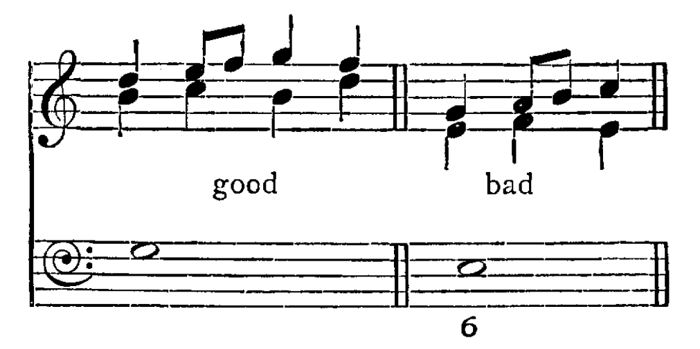 Figure 285