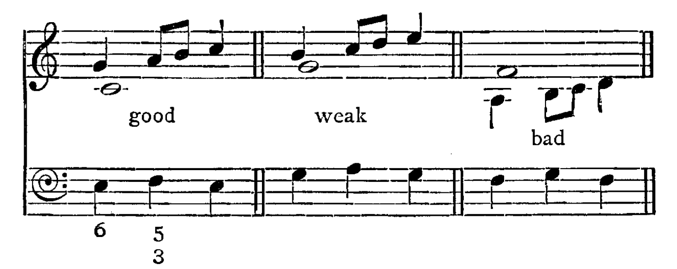 Figure 286