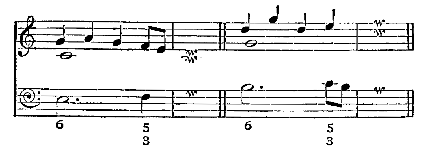 Figure 292