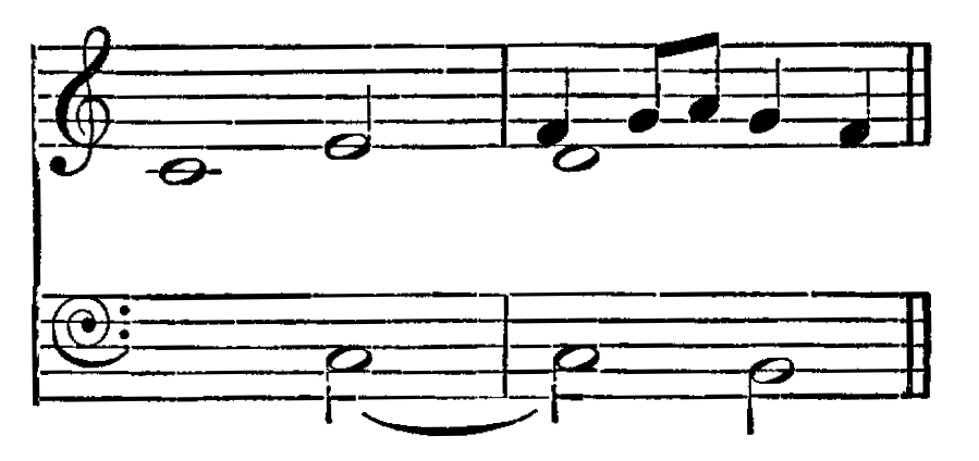 Figure 304
