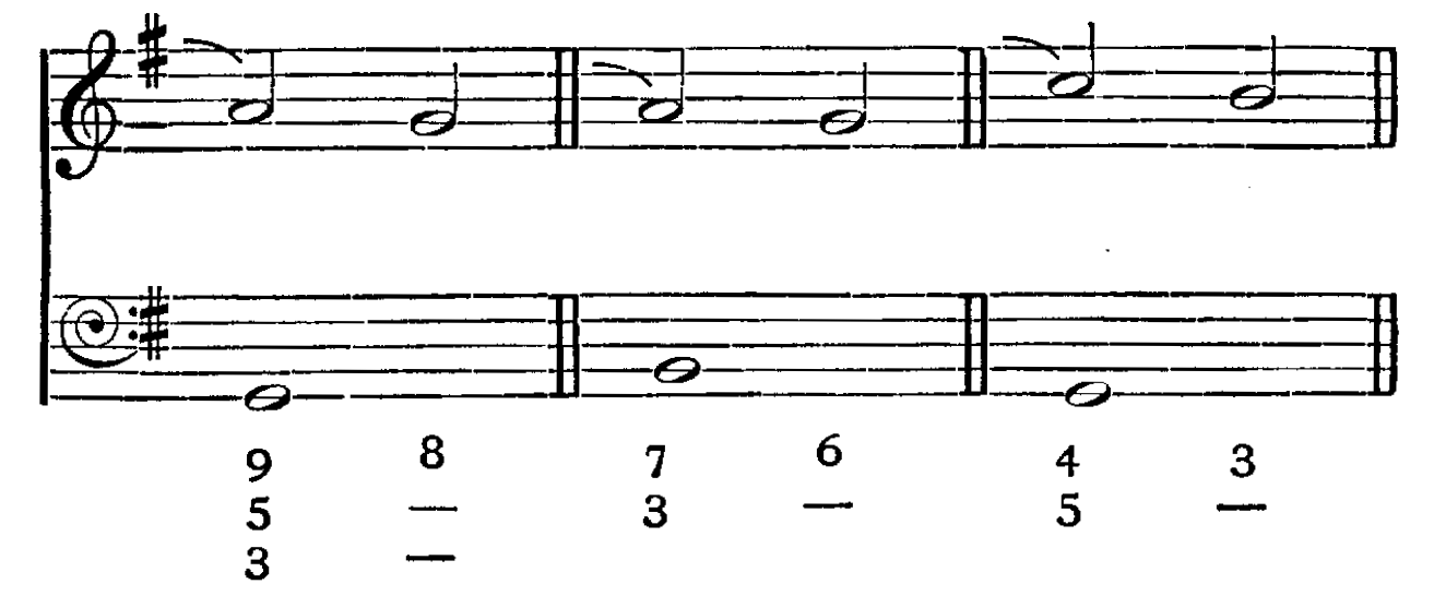 Figure 307