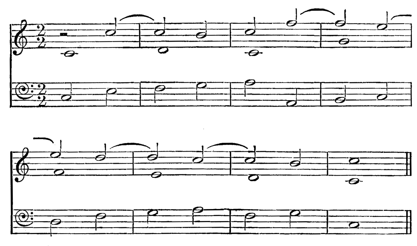 Figure 310
