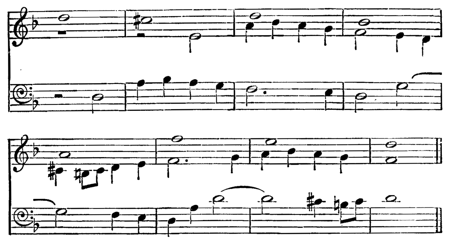 Figure 322