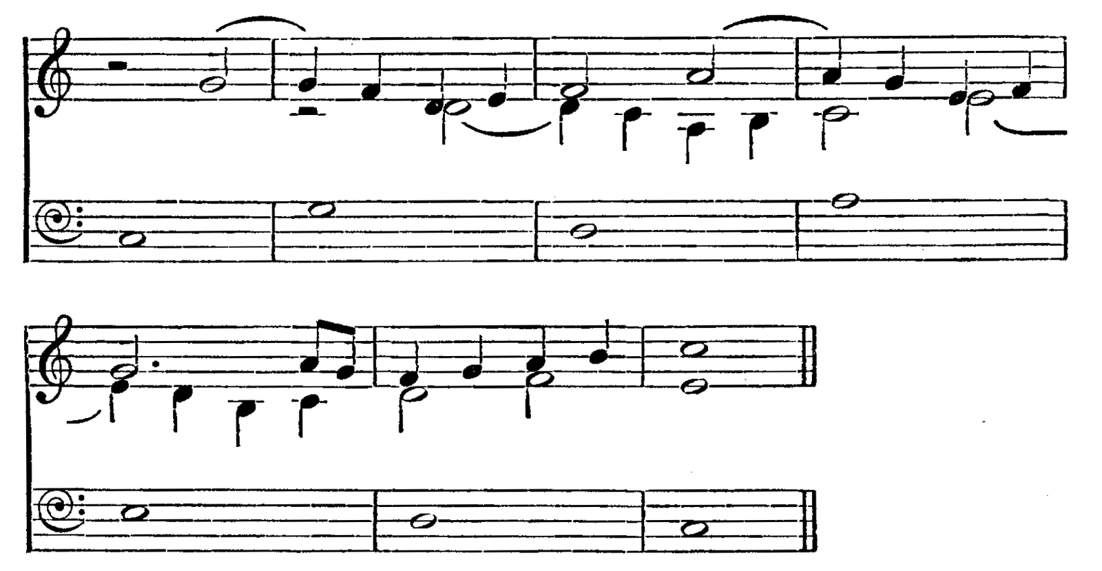 Figure 323