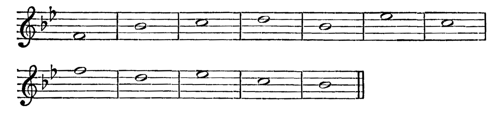 Figure 332