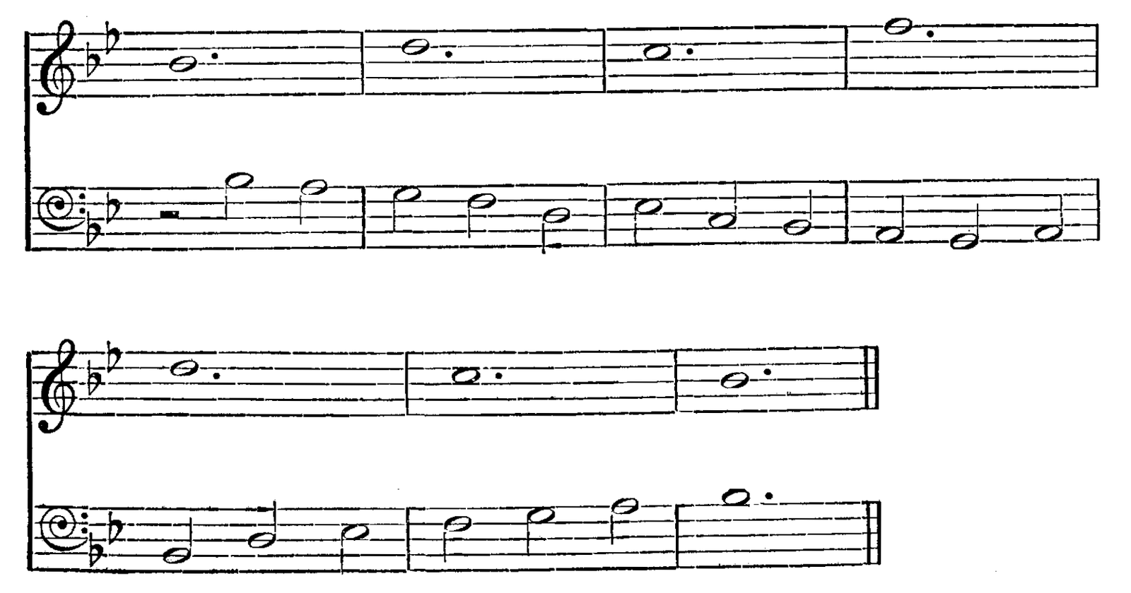 Figure 354