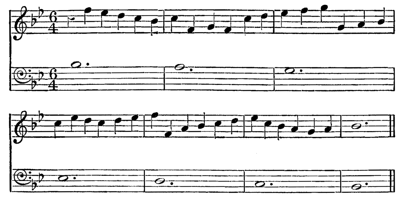 Figure 356