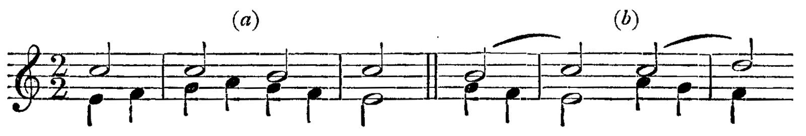 Figure 360
